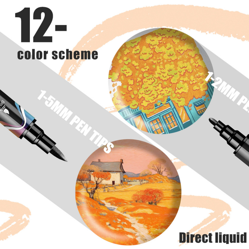 Acrylic Paint Markers,Dual tip - Copic Marker Classic 评论和价格